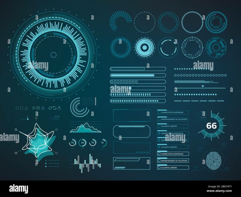 business intelligence reporting